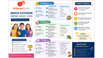 ΟΔΗΓΟΣ ΕΞΕΤΑΣΕΩΝ