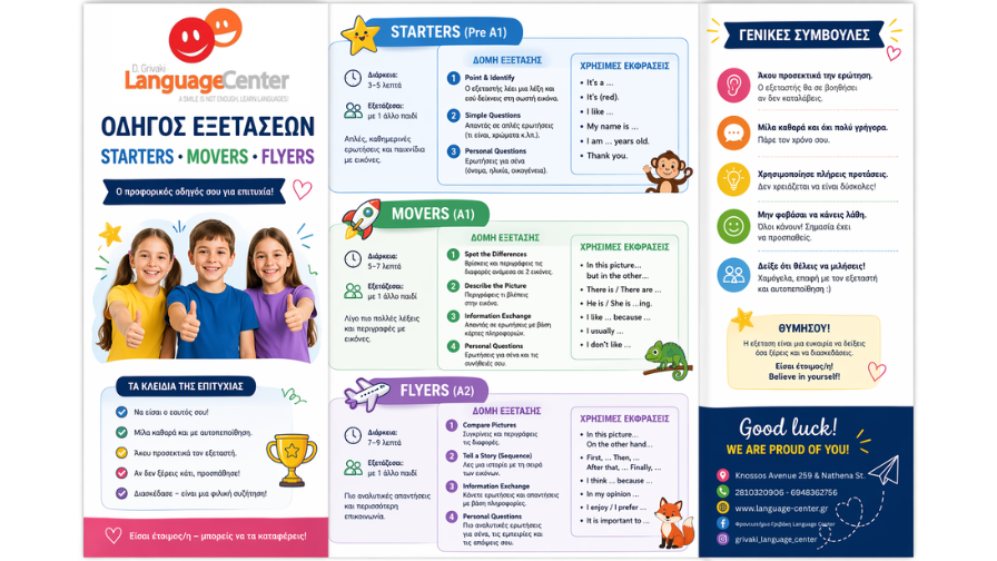 ΟΔΗΓΟΣ ΕΞΕΤΑΣΕΩΝ